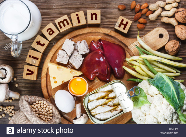 Vitamin H or Biotin